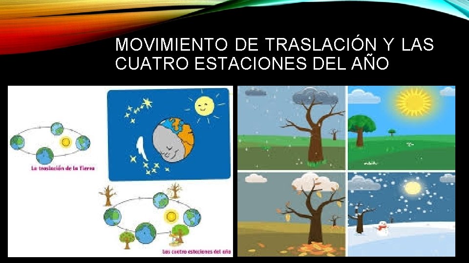 MOVIMIENTO DE TRASLACIÓN Y LAS CUATRO ESTACIONES DEL AÑO 