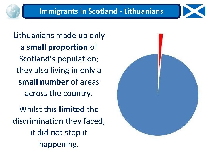 Immigrants in Scotland - Lithuanians made up only a small proportion of Scotland’s population;