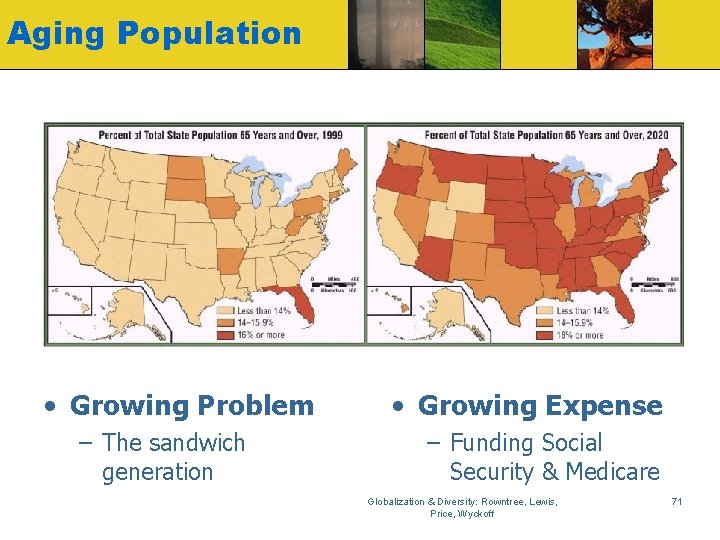 Aging Population • Growing Problem – The sandwich generation • Growing Expense – Funding