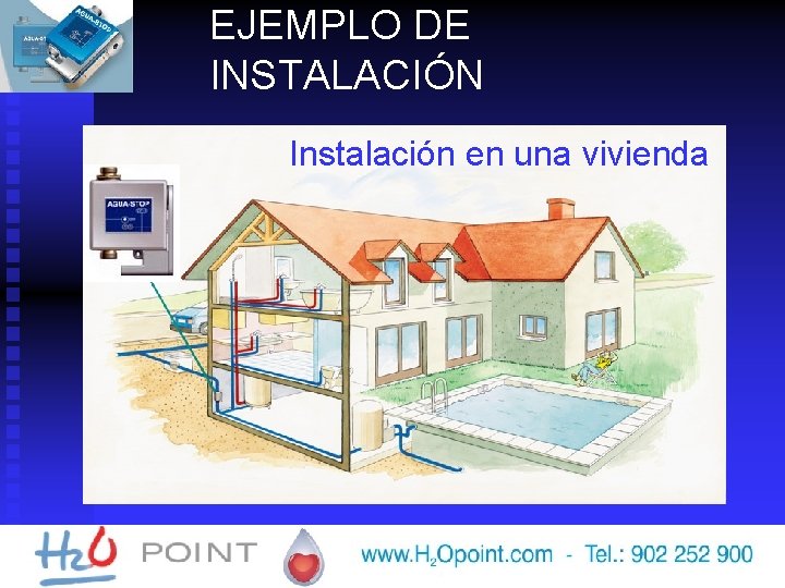 EJEMPLO DE INSTALACIÓN Instalación en una vivienda 