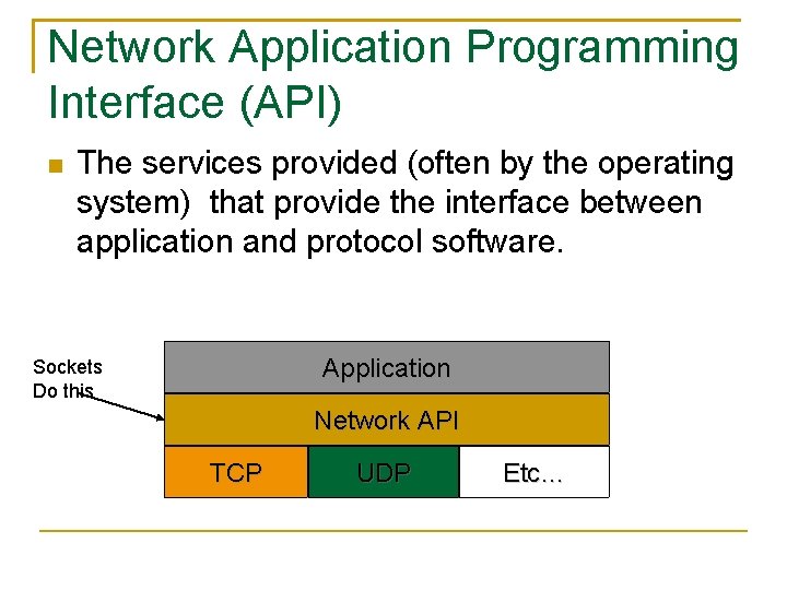 Network Application Programming Interface (API) The services provided (often by the operating system) that