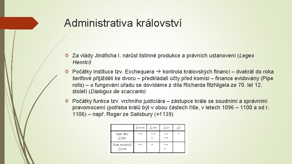 Administrativa království Za vlády Jindřicha I. nárůst listinné produkce a právních ustanovení (Leges Henrici)