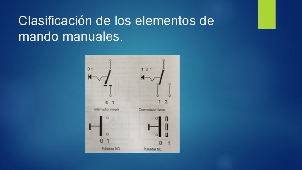 Clasificación de los elementos de mando manuales. 
