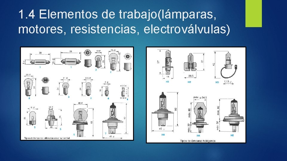 1. 4 Elementos de trabajo(lámparas, motores, resistencias, electroválvulas) 