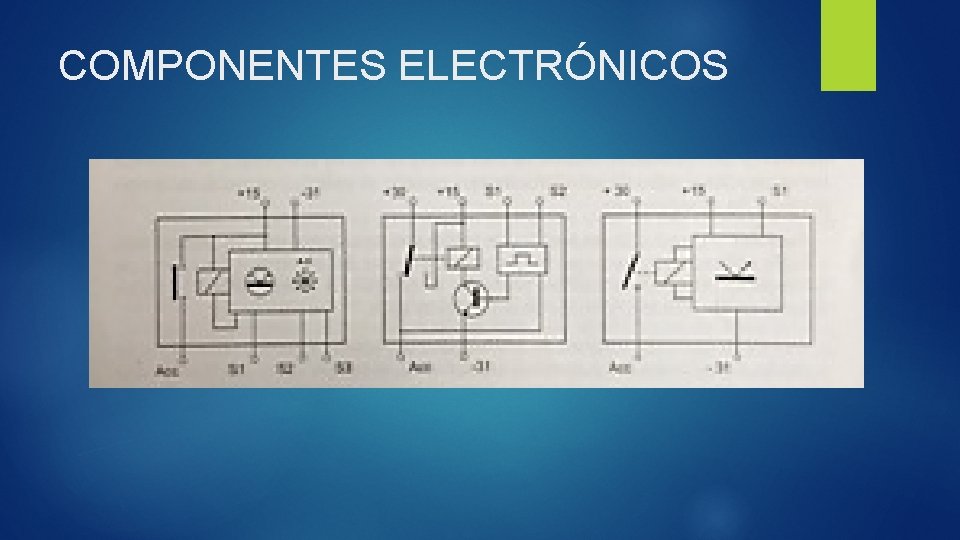 COMPONENTES ELECTRÓNICOS 