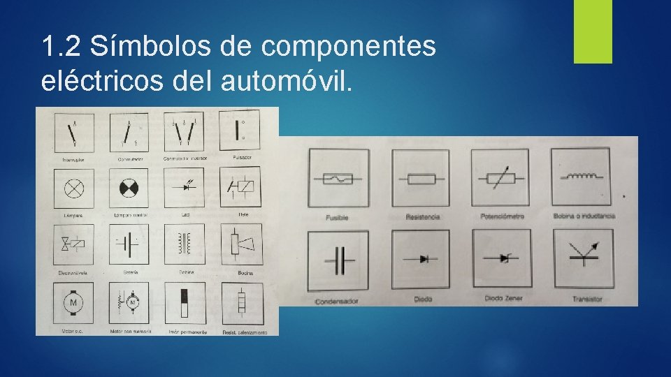 1. 2 Símbolos de componentes eléctricos del automóvil. 