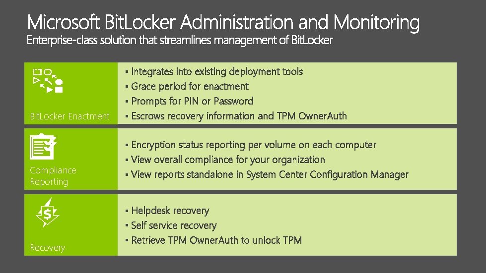 § Integrates Bit. Locker Enactment into existing deployment tools § Grace period for enactment