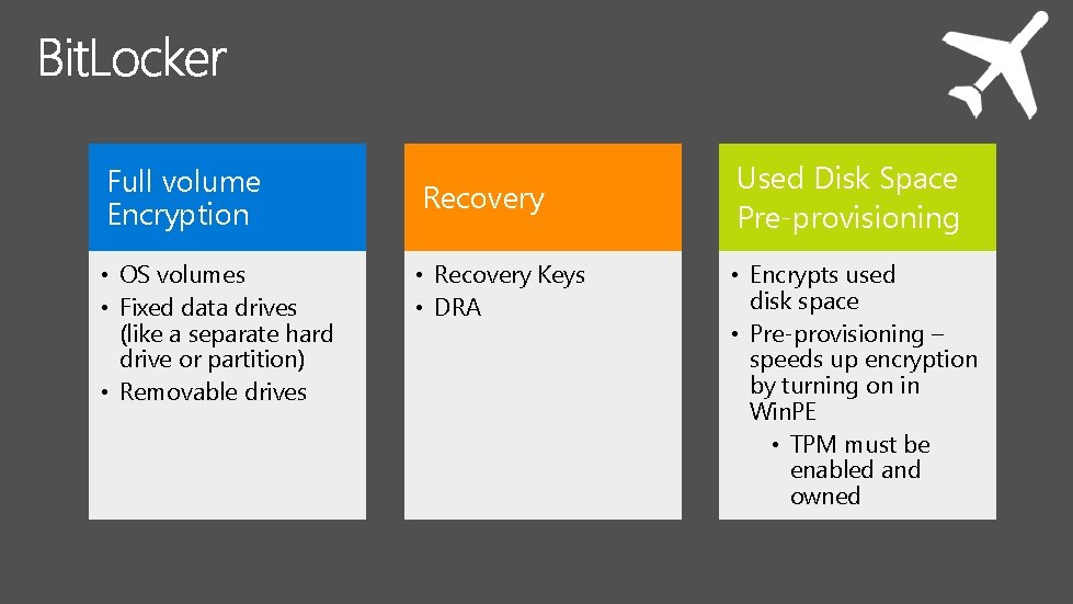 Full volume Encryption • OS volumes • Fixed data drives (like a separate hard