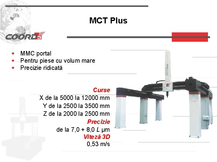 MCT Plus w MMC portal w Pentru piese cu volum mare w Precizie ridicată