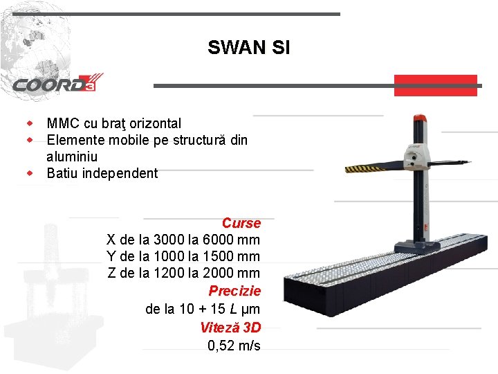 SWAN SI w MMC cu braţ orizontal w Elemente mobile pe structură din aluminiu
