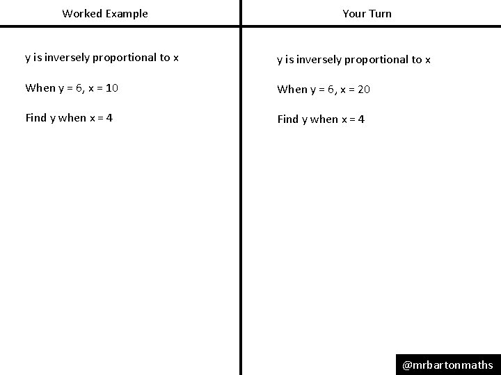 Worked Example Your Turn y is inversely proportional to x When y = 6,