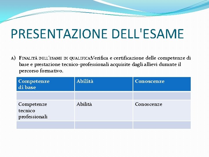 PRESENTAZIONE DELL'ESAME A) FINALITÀ DELL'ESAME DI QUALIFICA: Verifica e certificazione delle competenze di base