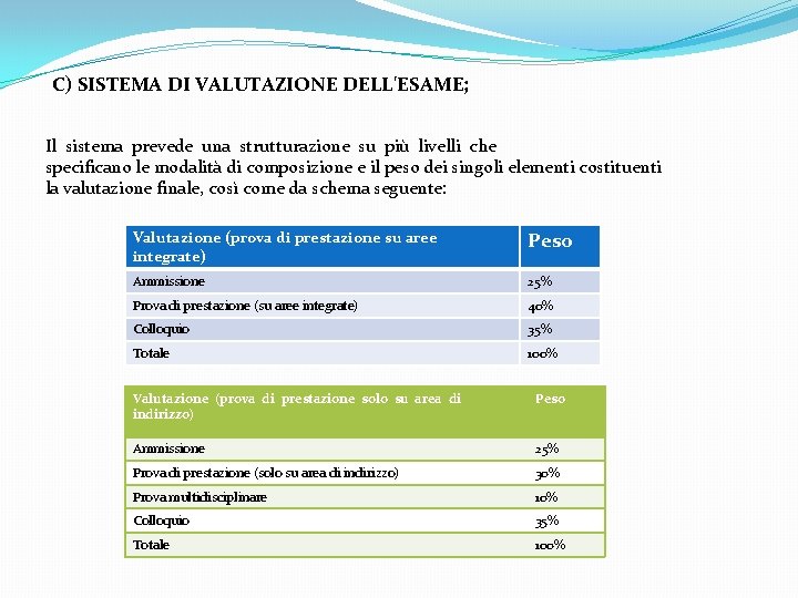 C) SISTEMA DI VALUTAZIONE DELL'ESAME; Il sistema prevede una strutturazione su più livelli che