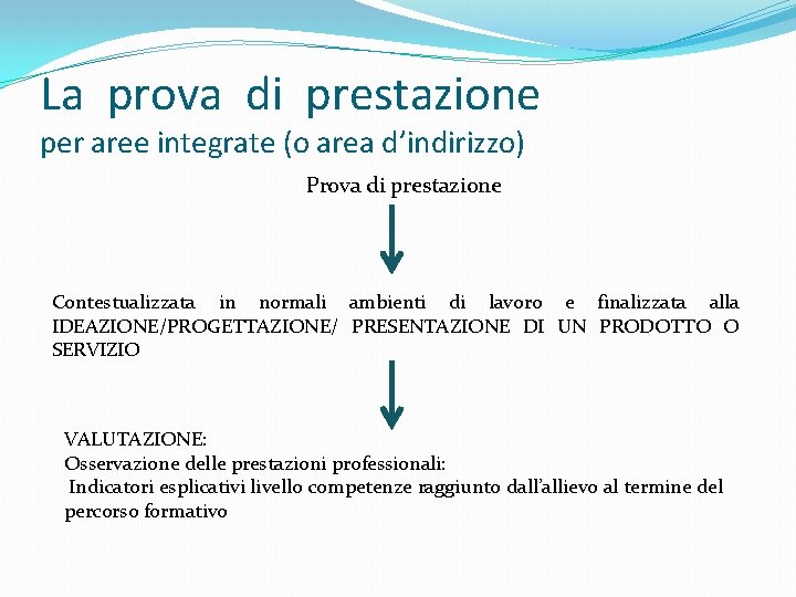 La prova di prestazione per aree integrate (o area d’indirizzo) Prova di prestazione Contestualizzata