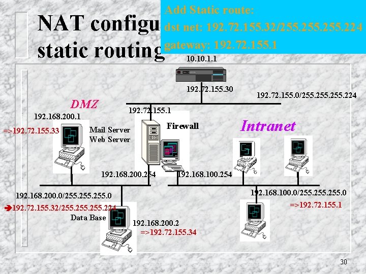 Add Static route: dst net: 192. 72. 155. 32/255. 224 gateway: 192. 72. 155.