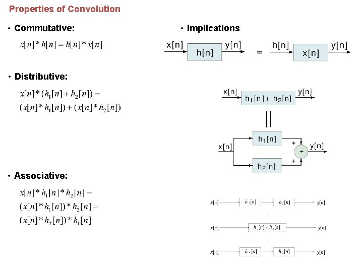 Ec 2314 Digital Signal Processing By Dr K