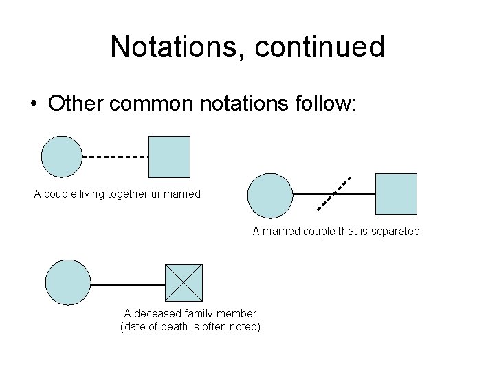 Notations, continued • Other common notations follow: A couple living together unmarried A married