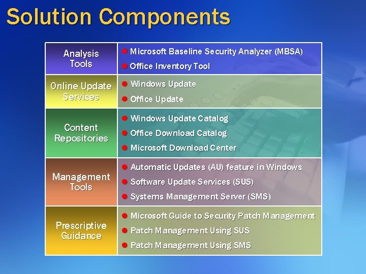 Solution Components Analysis Tools l Microsoft Baseline Security Analyzer (MBSA) l Office Inventory Tool Solution Components Analysis Tools l Microsoft Baseline Security Analyzer (MBSA) l Office Inventory Tool
