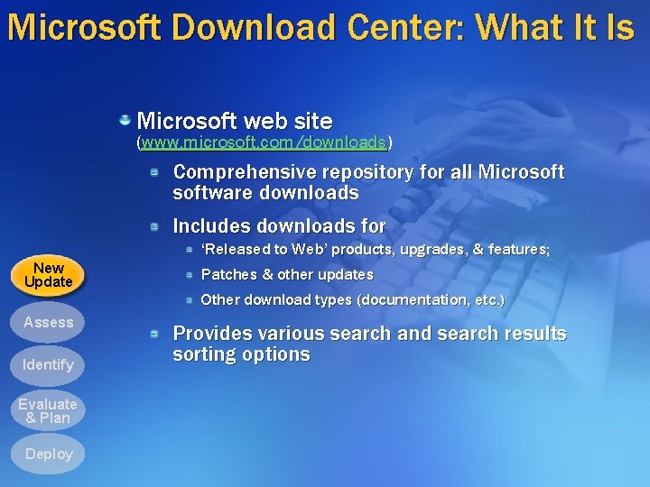 Microsoft Download Center: What It Is Microsoft web site (www. microsoft. com/downloads) Comprehensive repository Microsoft Download Center: What It Is Microsoft web site (www. microsoft. com/downloads) Comprehensive repository