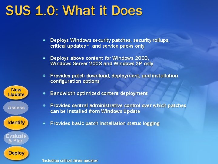 SUS 1. 0: What it Does Deploys Windows security patches, security rollups, critical updates*, SUS 1. 0: What it Does Deploys Windows security patches, security rollups, critical updates*,