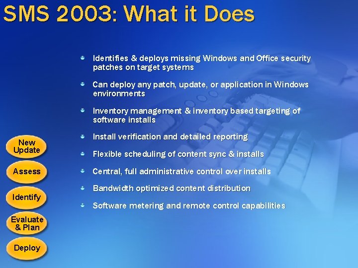 SMS 2003: What it Does Identifies & deploys missing Windows and Office security patches SMS 2003: What it Does Identifies & deploys missing Windows and Office security patches