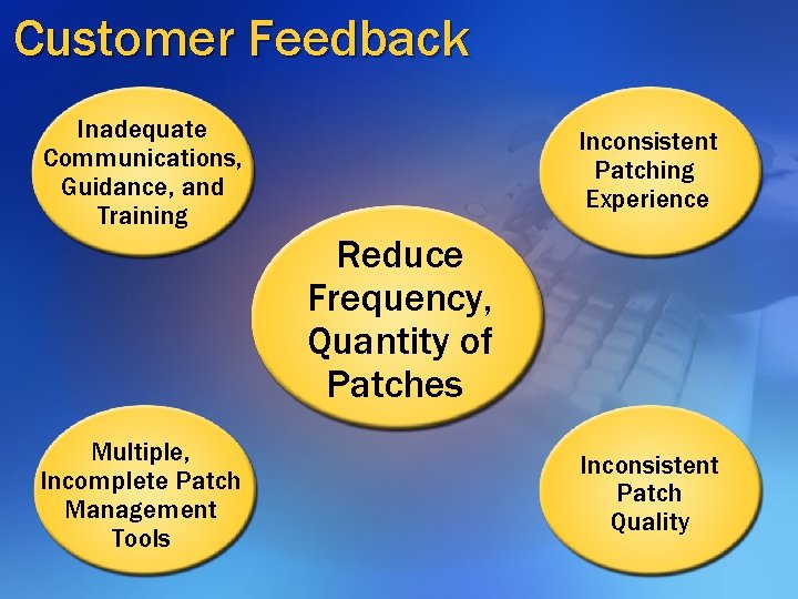 Customer Feedback Inadequate Communications, Guidance, and Training Inconsistent Patching Experience Reduce Frequency, Quantity of Customer Feedback Inadequate Communications, Guidance, and Training Inconsistent Patching Experience Reduce Frequency, Quantity of