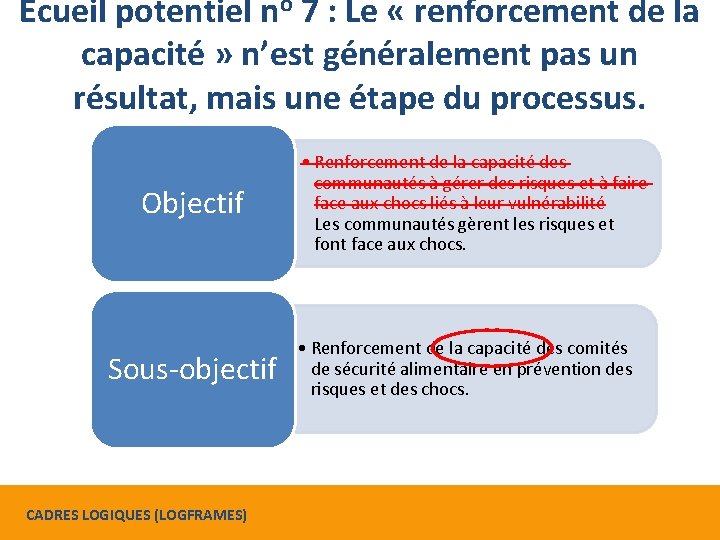 Ecueil potentiel no 7 : Le « renforcement de la capacité » n’est généralement