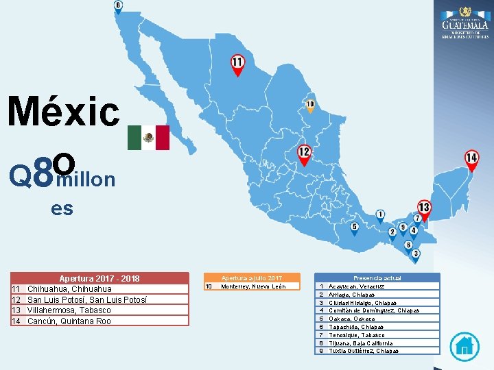 Méxic o Q 8 millon es 11 12 13 14 Apertura 2017 - 2018