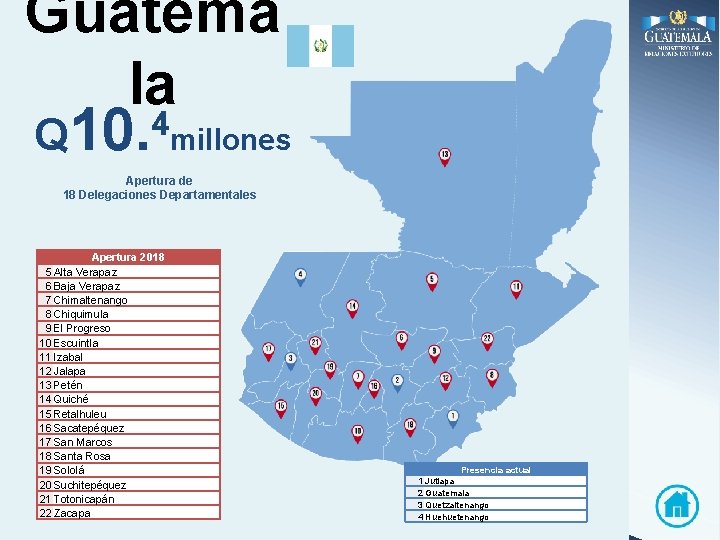 Guatema la 4 Q 10. millones Apertura de 18 Delegaciones Departamentales Apertura 2018 5