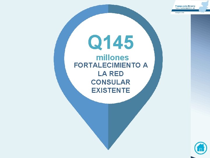 Q 145 millones FORTALECIMIENTO A LA RED CONSULAR EXISTENTE 