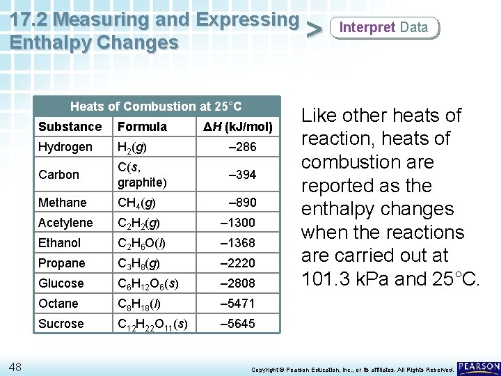 17. 2 Measuring and Expressing > Enthalpy Changes Heats of Combustion at 25°C 48