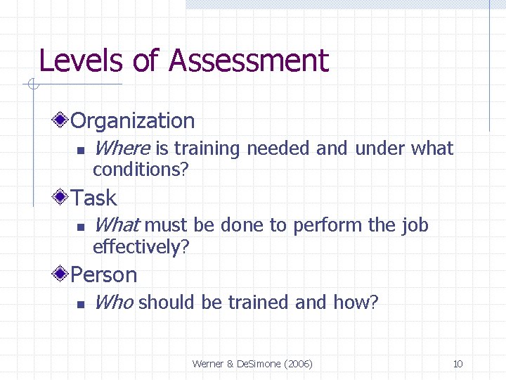 Levels of Assessment Organization n Where is training needed and under what conditions? Task