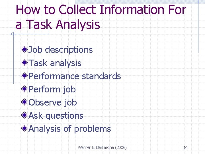 How to Collect Information For a Task Analysis Job descriptions Task analysis Performance standards