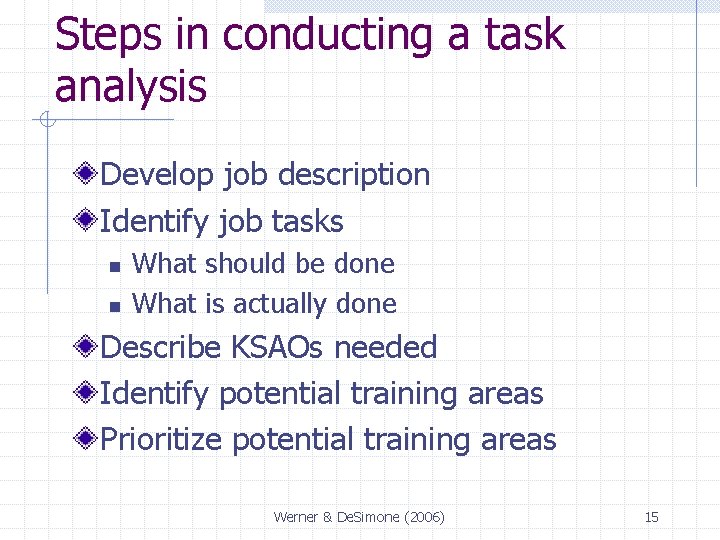 Steps in conducting a task analysis Develop job description Identify job tasks n n