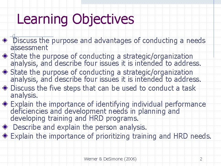 Learning Objectives Discuss the purpose and advantages of conducting a needs assessment State the