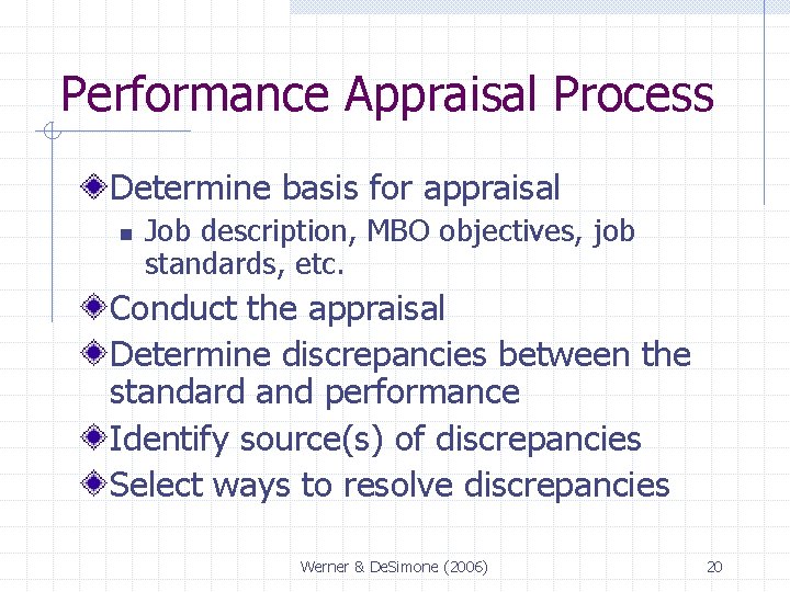 Performance Appraisal Process Determine basis for appraisal n Job description, MBO objectives, job standards,