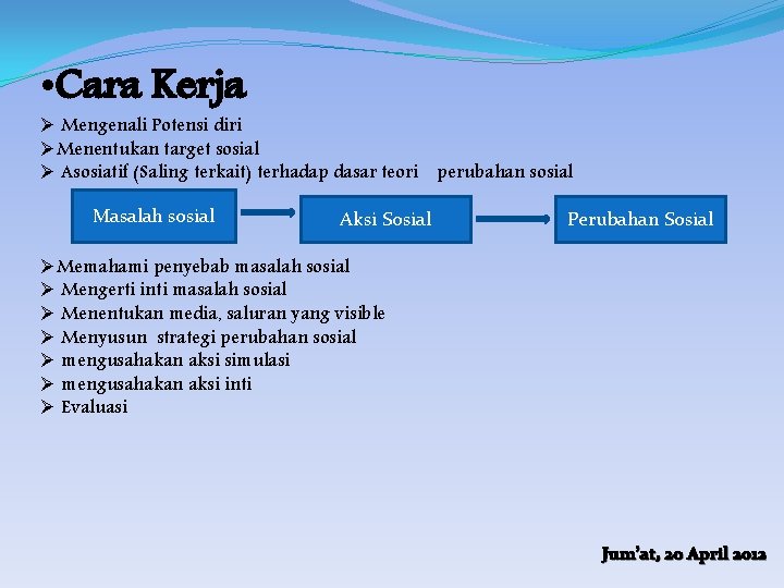 • Cara Kerja Ø Mengenali Potensi diri ØMenentukan target sosial Ø Asosiatif (Saling • Cara Kerja Ø Mengenali Potensi diri ØMenentukan target sosial Ø Asosiatif (Saling