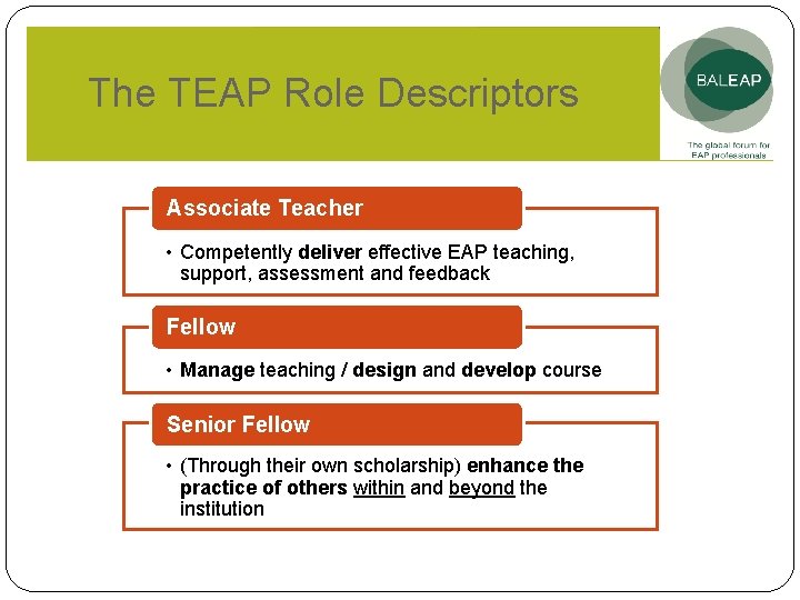 The TEAP Role Descriptors Associate Teacher • Competently deliver effective EAP teaching, support, assessment