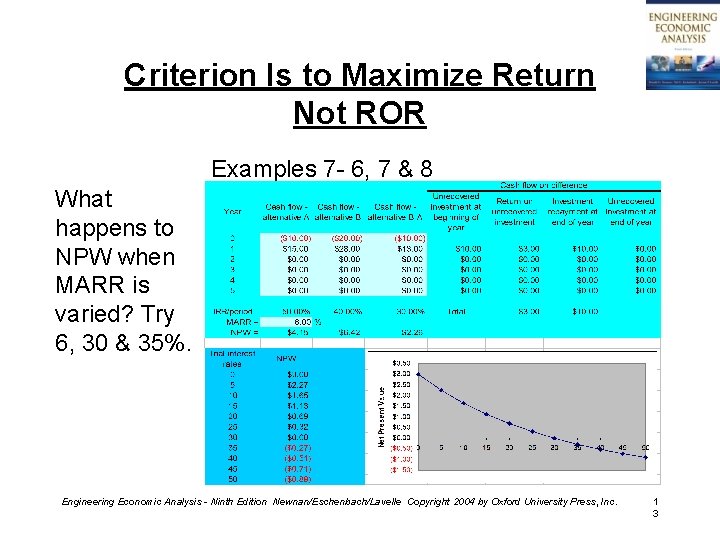 Criterion Is to Maximize Return Not ROR Examples 7 - 6, 7 & 8