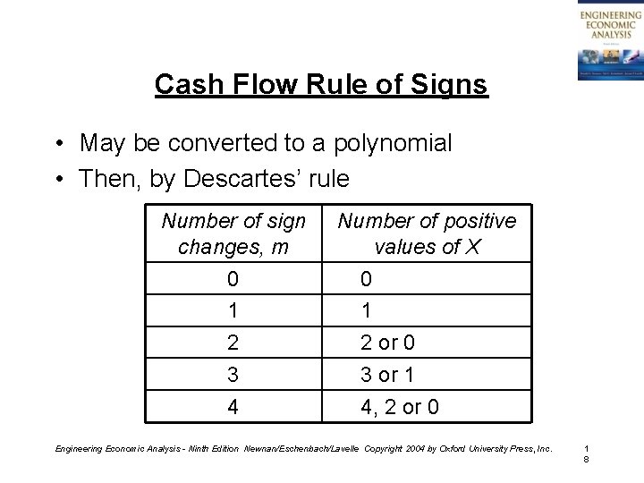 Cash Flow Rule of Signs • May be converted to a polynomial • Then,