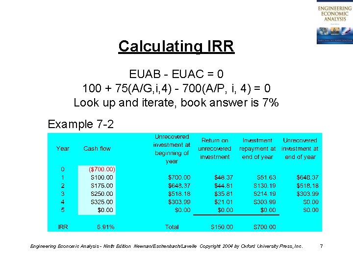 Calculating IRR EUAB - EUAC = 0 100 + 75(A/G, i, 4) - 700(A/P,