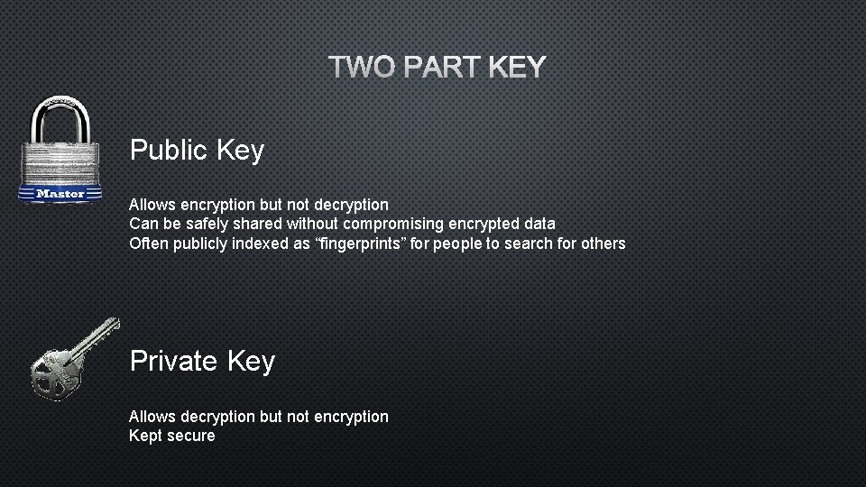 Public Key Allows encryption but not decryption Can be safely shared without compromising encrypted