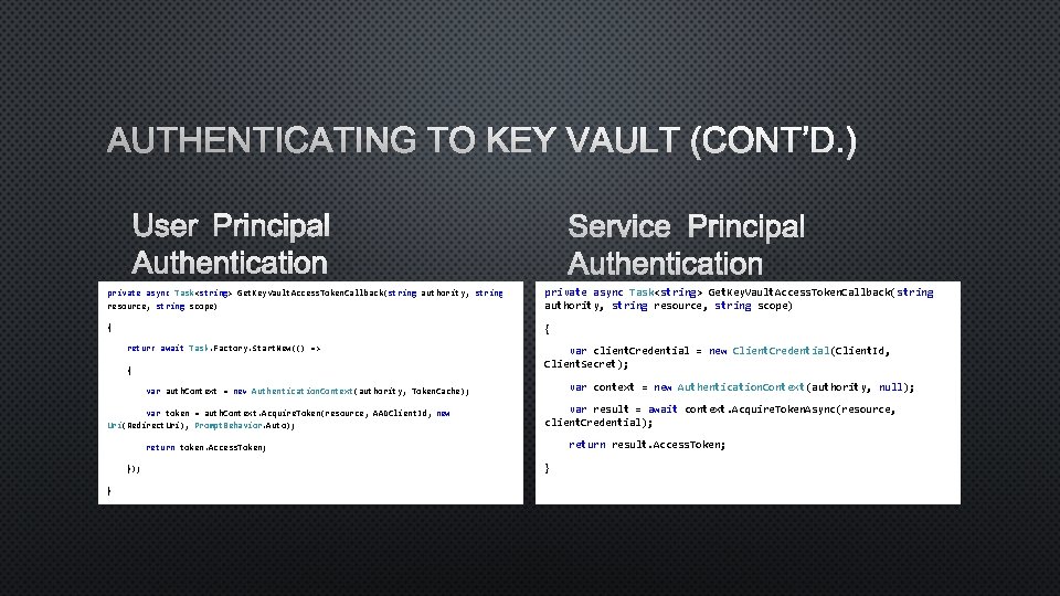 AUTHENTICATING TO KEY VAULT (CONT’D. ) USER PRINCIPAL AUTHENTICATION SERVICE PRINCIPAL AUTHENTICATION private async