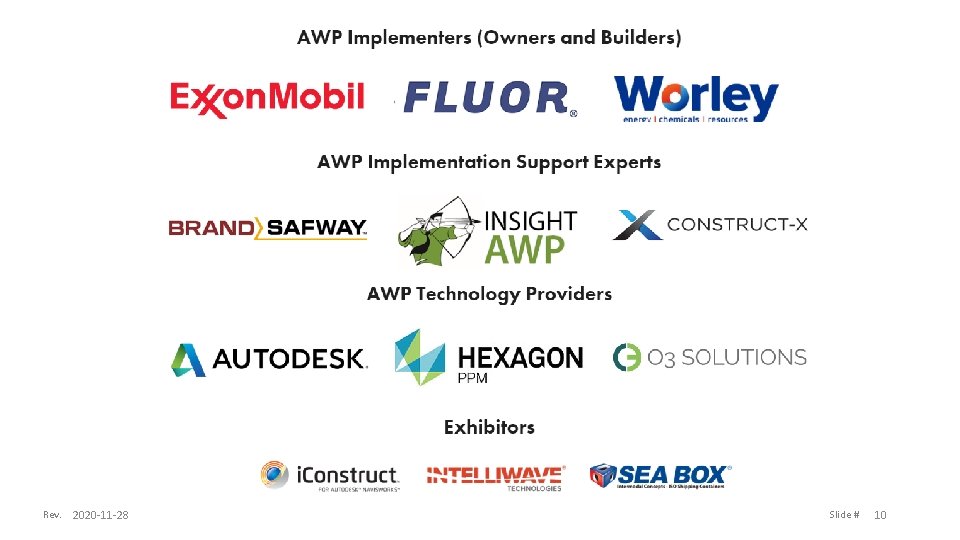 Rev. 2020 -11 -28 Slide # 10 