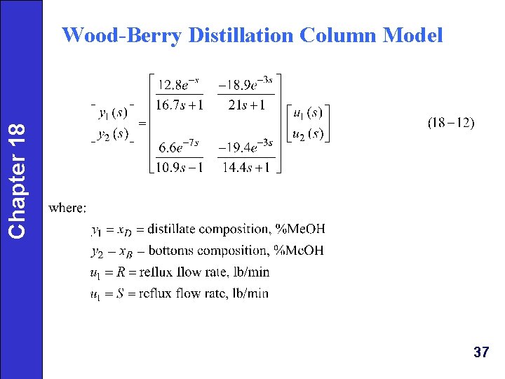 Chapter 18 Wood-Berry Distillation Column Model 3737 Chapter 18 Wood-Berry Distillation Column Model 3737
