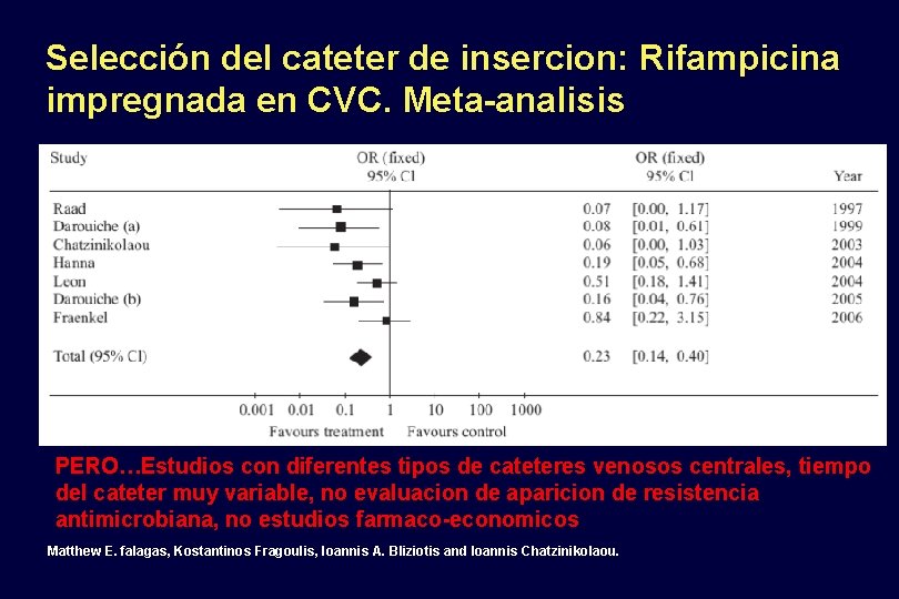 Selección del cateter de insercion: Rifampicina impregnada en CVC. Meta-analisis PERO…Estudios con diferentes tipos
