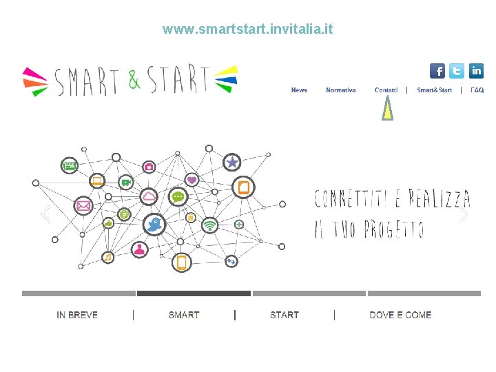 www. smartstart. invitalia. it 