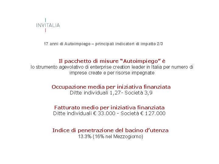 17 anni di Autoimpiego – principali indicatori di impatto 2/3 Il pacchetto di misure