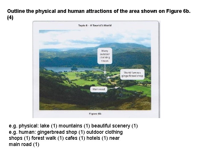 Outline the physical and human attractions of the area shown on Figure 6 b.