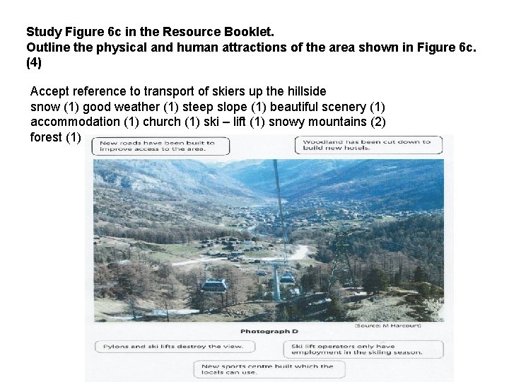 Study Figure 6 c in the Resource Booklet. Outline the physical and human attractions